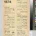 Programme de la fête votive de Saint-Rémy du 20 au 25 septembre 1974.